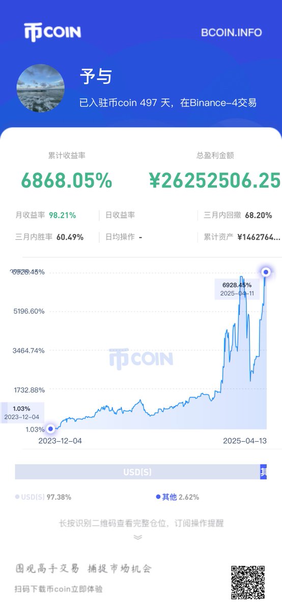 予与vkx tweet media
