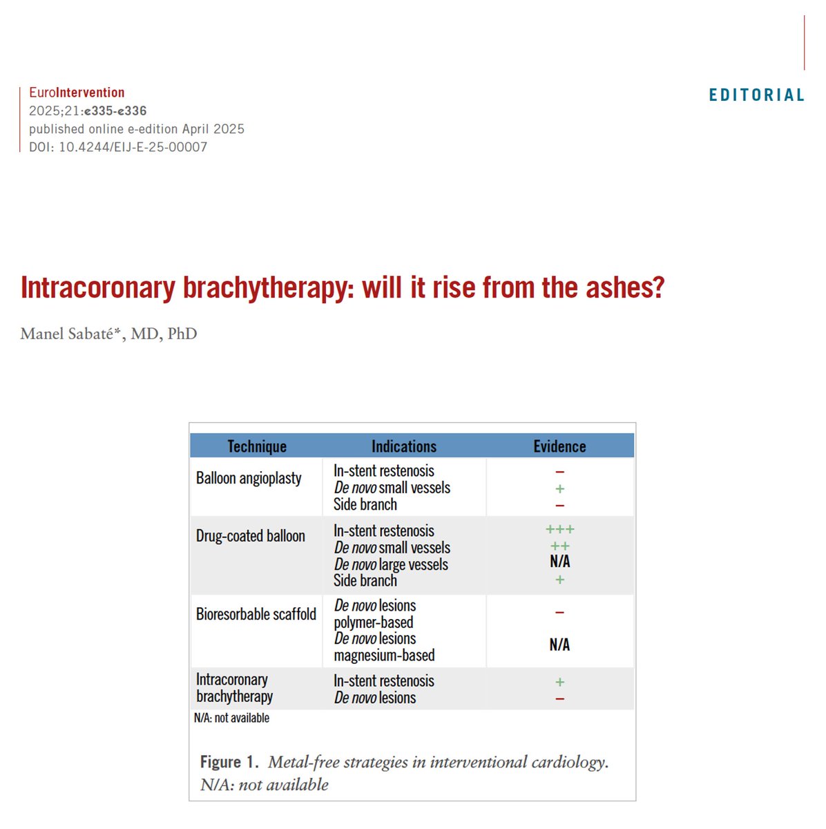 In this editorial, Prof. Sabaté comments on 3-year outcomes from Tanner et al. on intracoronary brachytherapy for multilayer DES ISR. Despite limitations, the data reintroduce a technique once considered obsolete.
ow.ly/Zziy50VzwlH