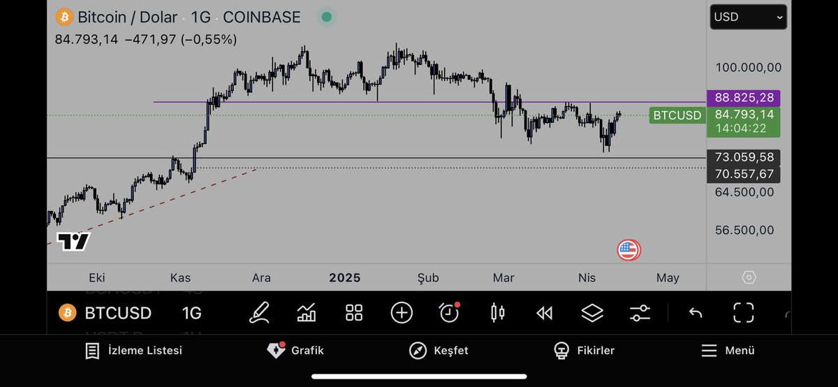 Forexe Adanmış Hayatlar tweet media