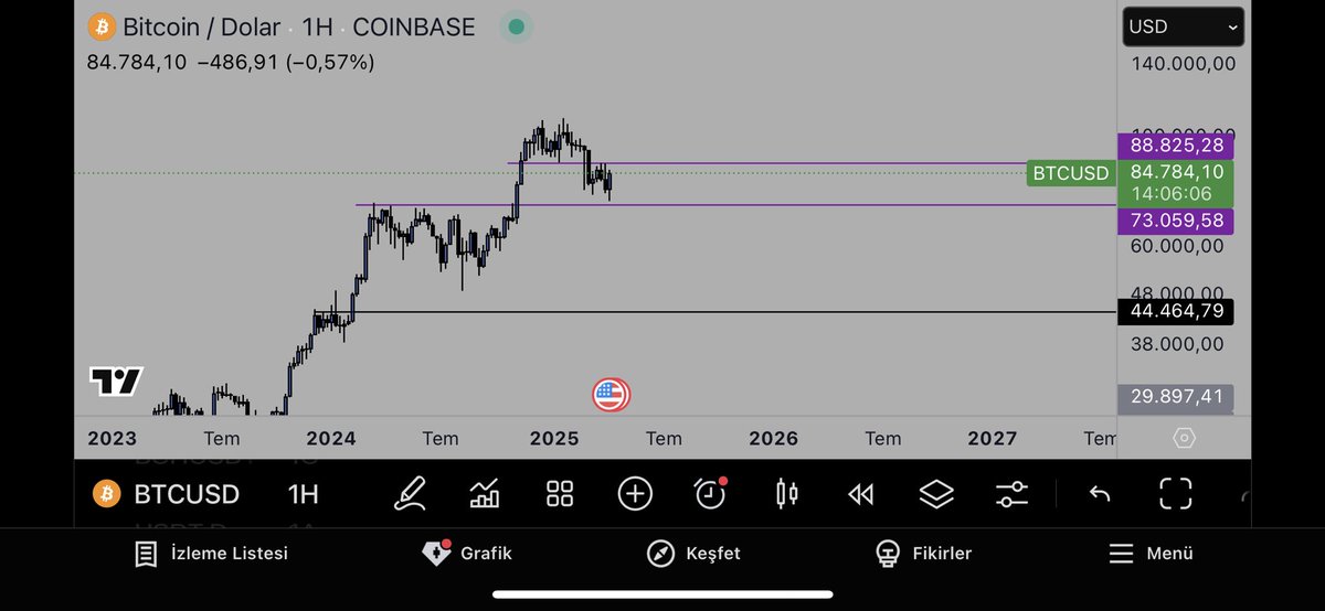 Forexe Adanmış Hayatlar tweet media