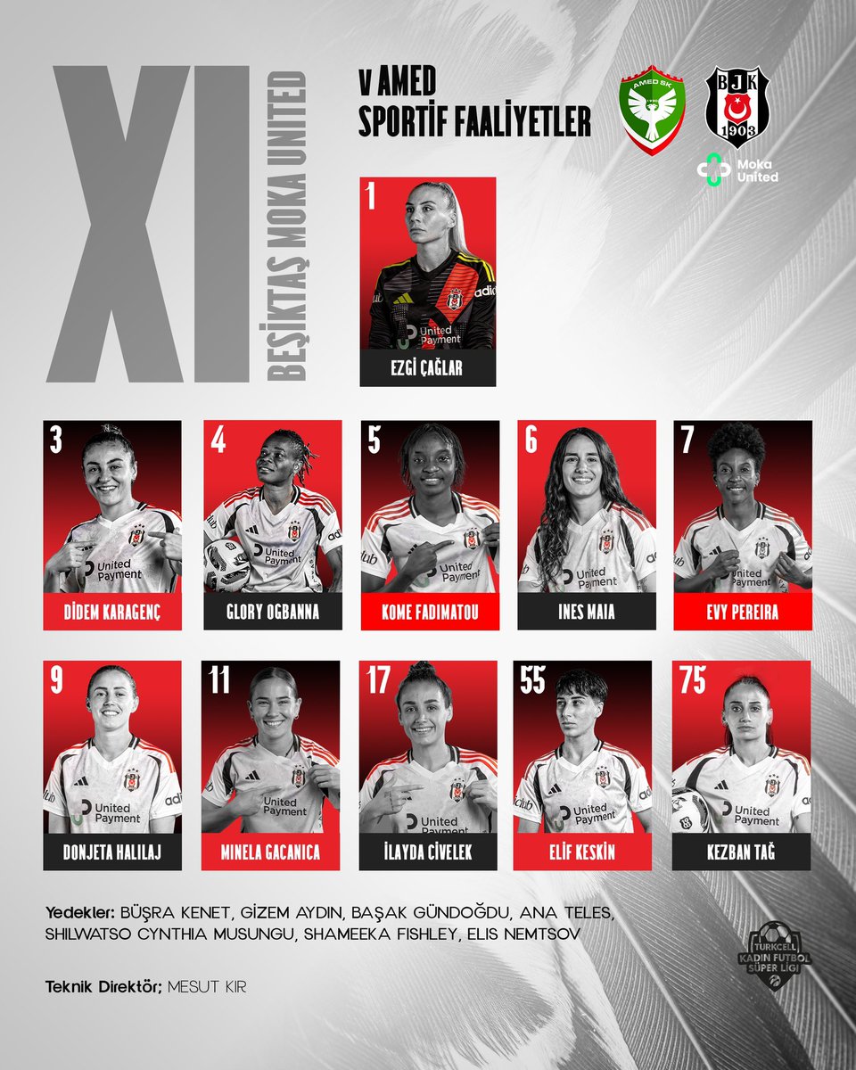 BJKKadinFutbol's tweet photo. 📋 Amed Sportif Faaliyetler maçı ilk 11'imiz.
#ASFvBJK 🦅 https://t.co/qSEmE2bBaw