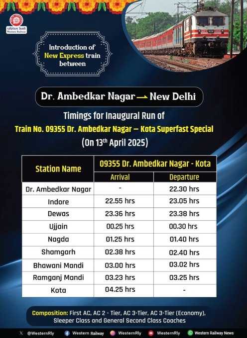 WesternRly tweet picture