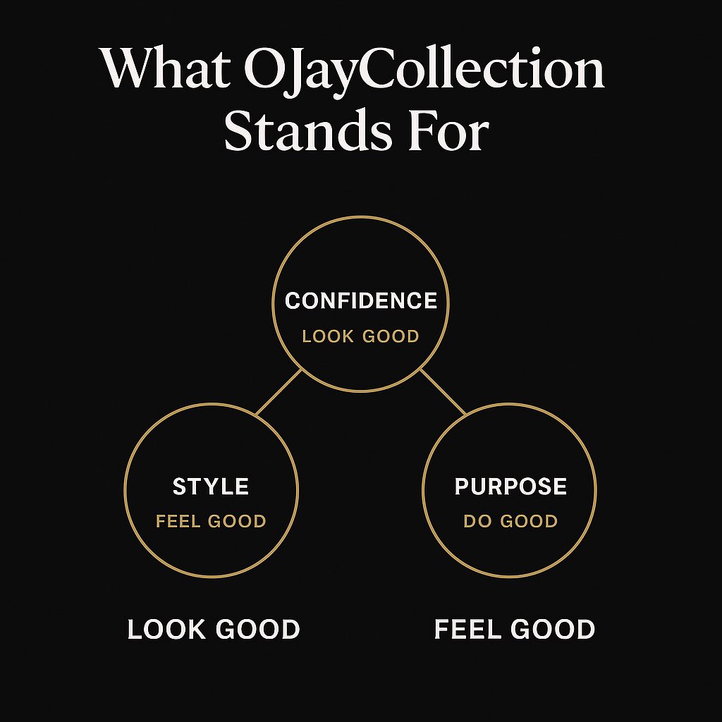 rafabesti's tweet image. Every man deserves to feel confident in his own skin — and his outfit. Start your day with intention. Wear what makes you feel like a KING.
#OJayCollection #MensStyle #ConfidenceInStyle