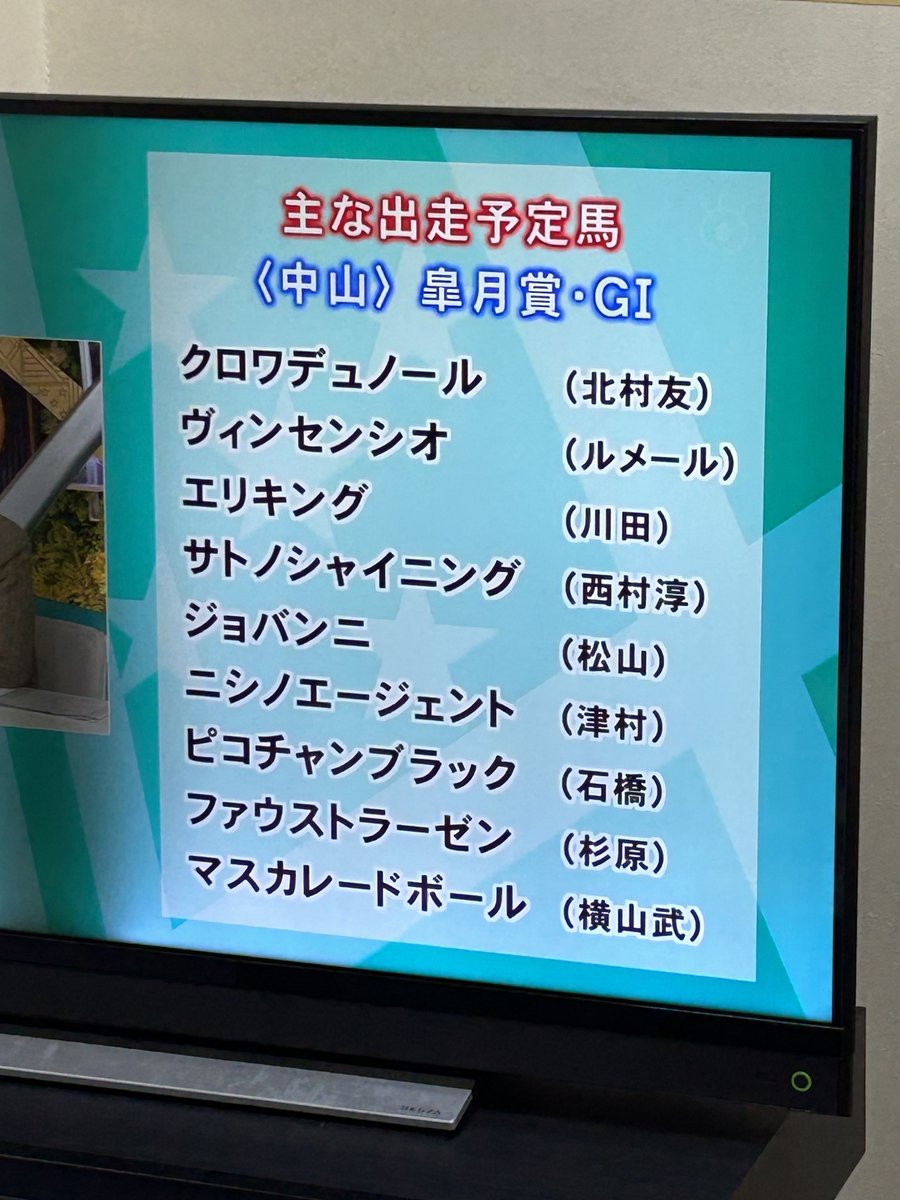 主なキングスコールの相手予定😊