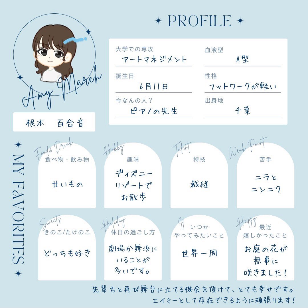 HighStepMusical's tweet photo. 【キャストプロフィール】

4姉妹
長女・メグ/Saki
次女・ジョー/加藤まな
三女・ベス/野口栞奈
四女・エイミー/根本百合音

#ミュージカル
#若草物語
#highstep2025
#ハイステ
#武蔵野音楽大学 https://t.co/Btkg3mlcMf