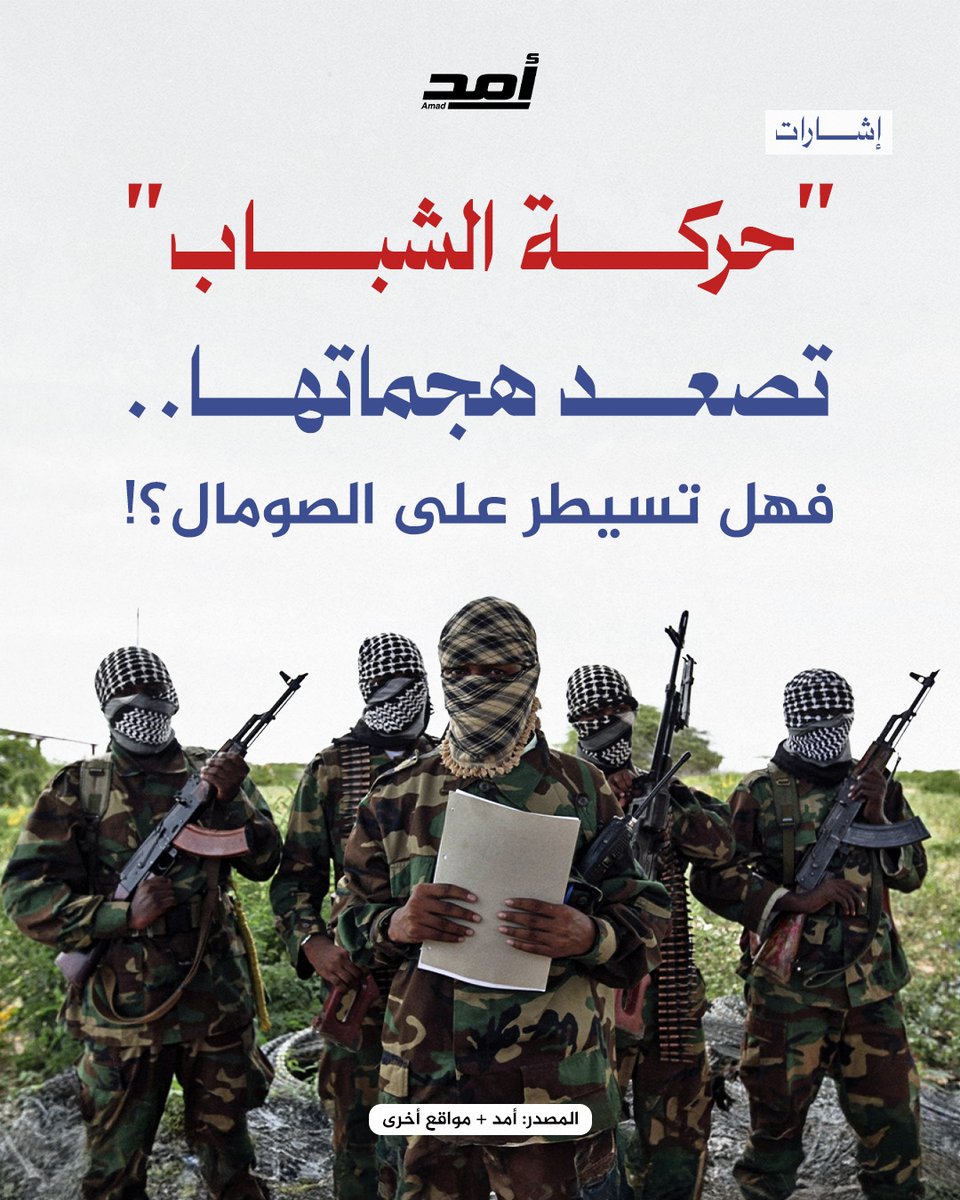 في سياق مضطرب داخل القرن الأفريقي؛ تتقدم "حركة الشباب" تدريجيا لقضم العاصمة مقديشيو في الصومال.. فهل تنجح الحركة في إسقاط الحكومة، وكيف يبدو مستقبل الصومال؟

#الصومال