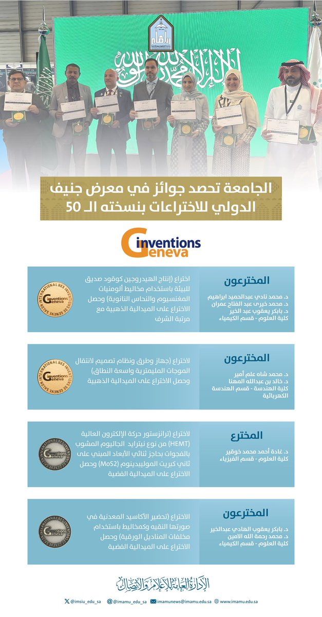 #جامعة_الإمام تحصد جوائز في مشاركتها في معرض جنيف الدولي للاختراعات بنسخته الـ 50. 
#وزارة_التعليم
#الاختراعات_السعودية 
#InventionsGeneva