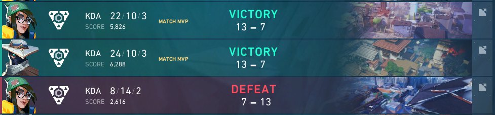 Ganamos las semis de la clutch vs TGNLEGENDS
Mala performance el primer game pero acabamos volando todos
@ShinVl__ <a href="/Vanfeble_/">Vanfeble</a> <a href="/AlexZzz555/">AlexZzz</a> <a href="/Tresete3/">Tr3sete</a>