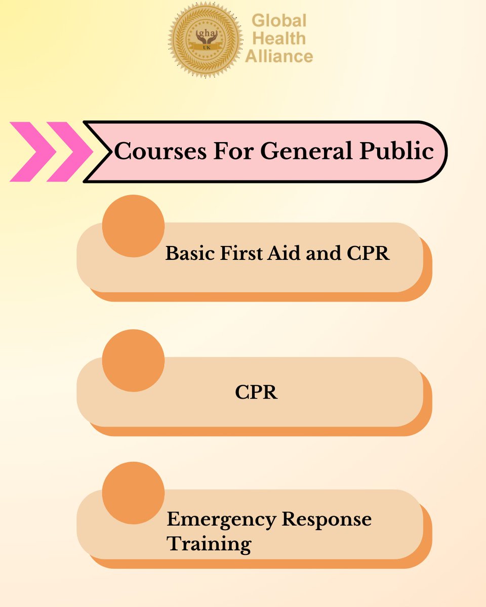 GhaHealth's tweet photo. For the 1st time in India, GHA Life Support Academy brings UK-certified life-saving courses for the general public
Gain international certification & be ready to save lives
Enroll now: https://t.co/iguuJnBZCI
#GHALifeSupportCourses2025 #India #UKCertified #FirstTimeInIndia https://t.co/E3vjVoh6Ne