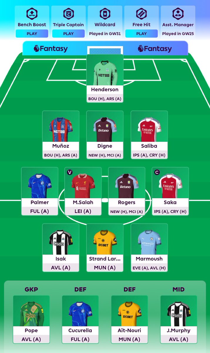 fpl_edensgarden's tweet photo. Team for GW 33
3 transfers saved!
For the blank in 34!
So can save my FREE HIT 🤯
7 doubling players
#FPL #FPLCommunity #FPLUK https://t.co/m8vK4JkPAf