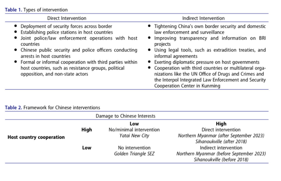 Selina Ho tweet media