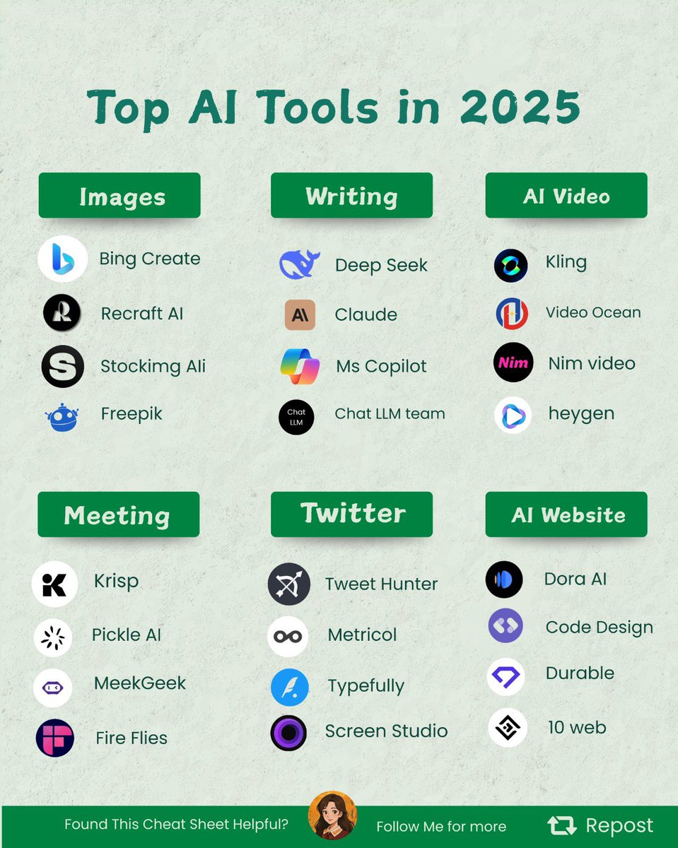 AIbyMaryam's tweet image. The Ultimate List of Best AI Tools
1: AI for Images
→ Bing Create
→ Recraft AI
→ Stockimg
→ Freepik
2: Writing Tools
→ Claude
→ DeepSeek
→ MS Copilot
→ ChatLLM Team
3: AI Video Tools
→ Kling
→ Heygen
→ Nim Video
→ Video Ocean
4: Meeting Tools
→ Krisp
→…
