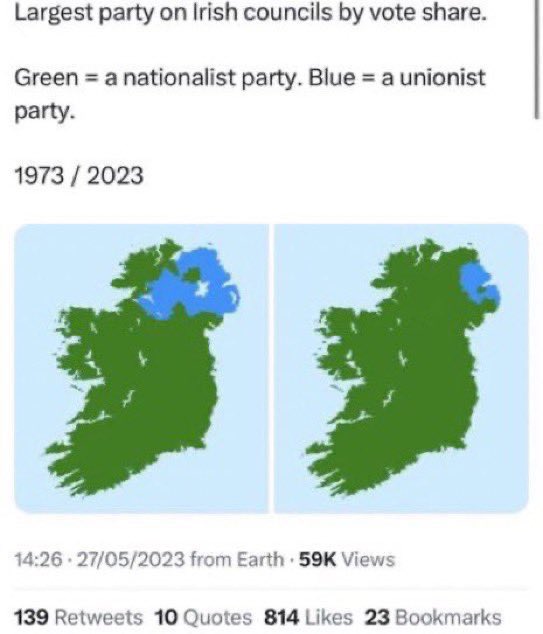 AodhMorONeill's tweet image. The 6-county statelet has failed — Unionist leaders have shown they can’t be trusted. The South population overwhelmingly backs unity &amp;amp; the North has a nat majority which will be greater in 5 yrs. No more delusion. It’s time to plan for a united Ireland. #TimeForUnity #Think32 🇮🇪