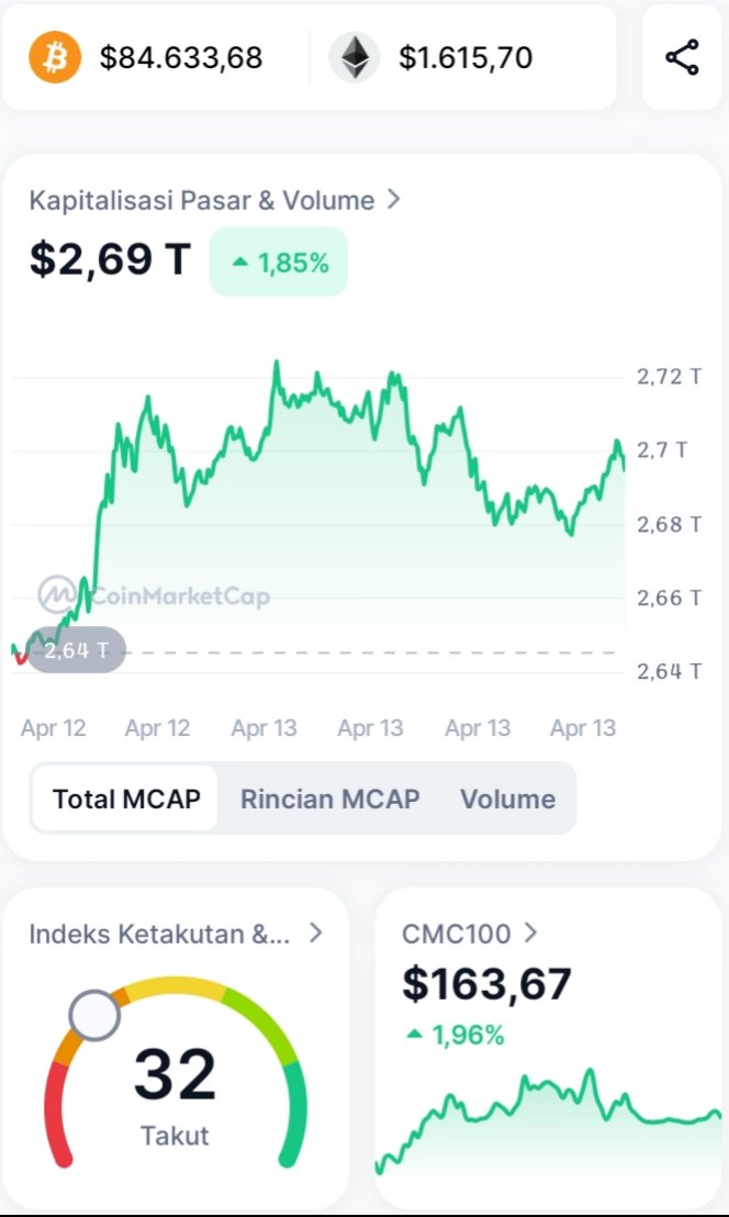 simpanbitcoin's tweet image. Bitcoin