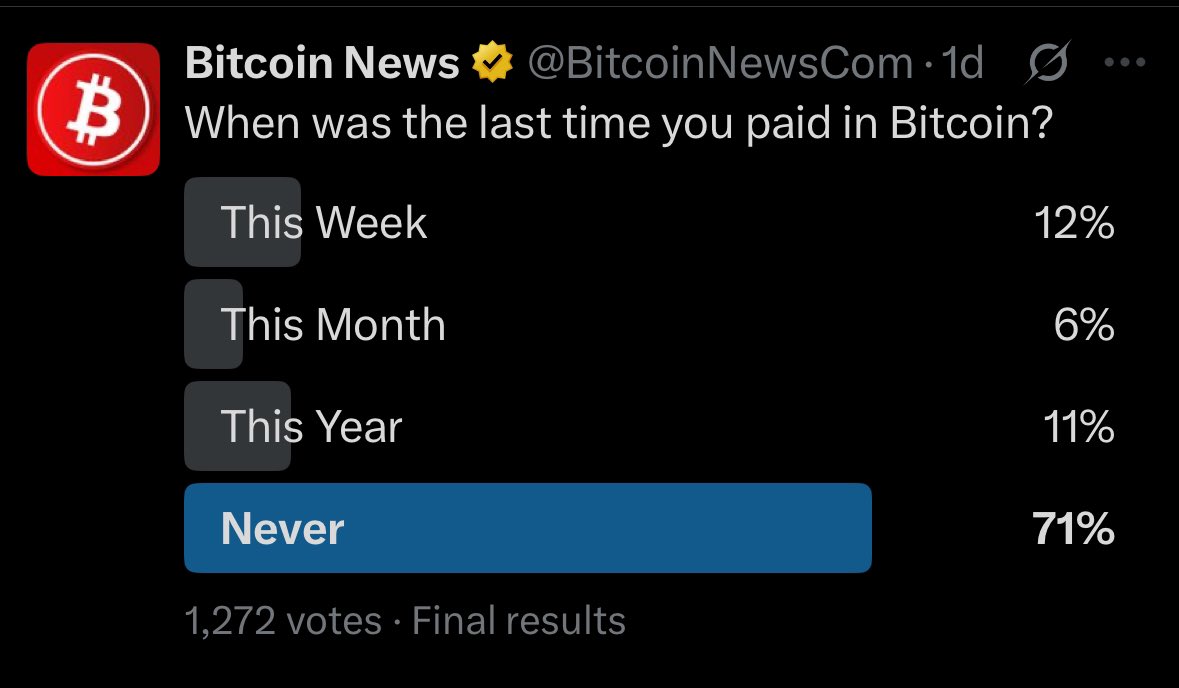 Bitcoin News tweet media