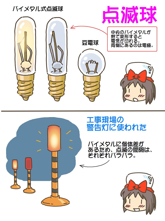 売れのこったブラウン管のおはなし。(1457)

点滅球 