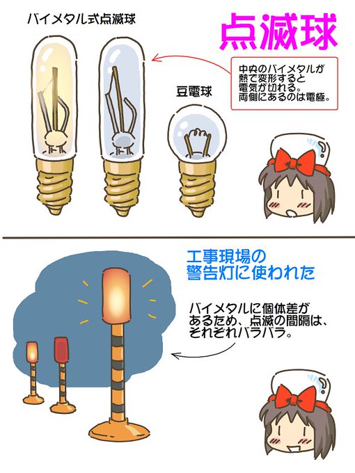 売れのこったブラウン管のおはなし。(1457)

点滅球 