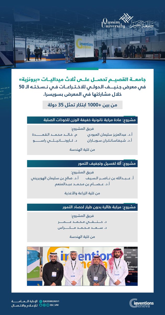QassimUniv1's tweet photo. #جامعة_القصيم تحصل على ثلاث ميداليات «برونزية» في #معرض_جنيف_الدولي_للاختراعات في نسخته الـ 50 خلال مشاركتها في المعرض بسويسرا، من بين أكثر من 1000 ابتكار تمثل 35 دولة.

#inventionsGeneva https://t.co/3O9Wjc0z5F