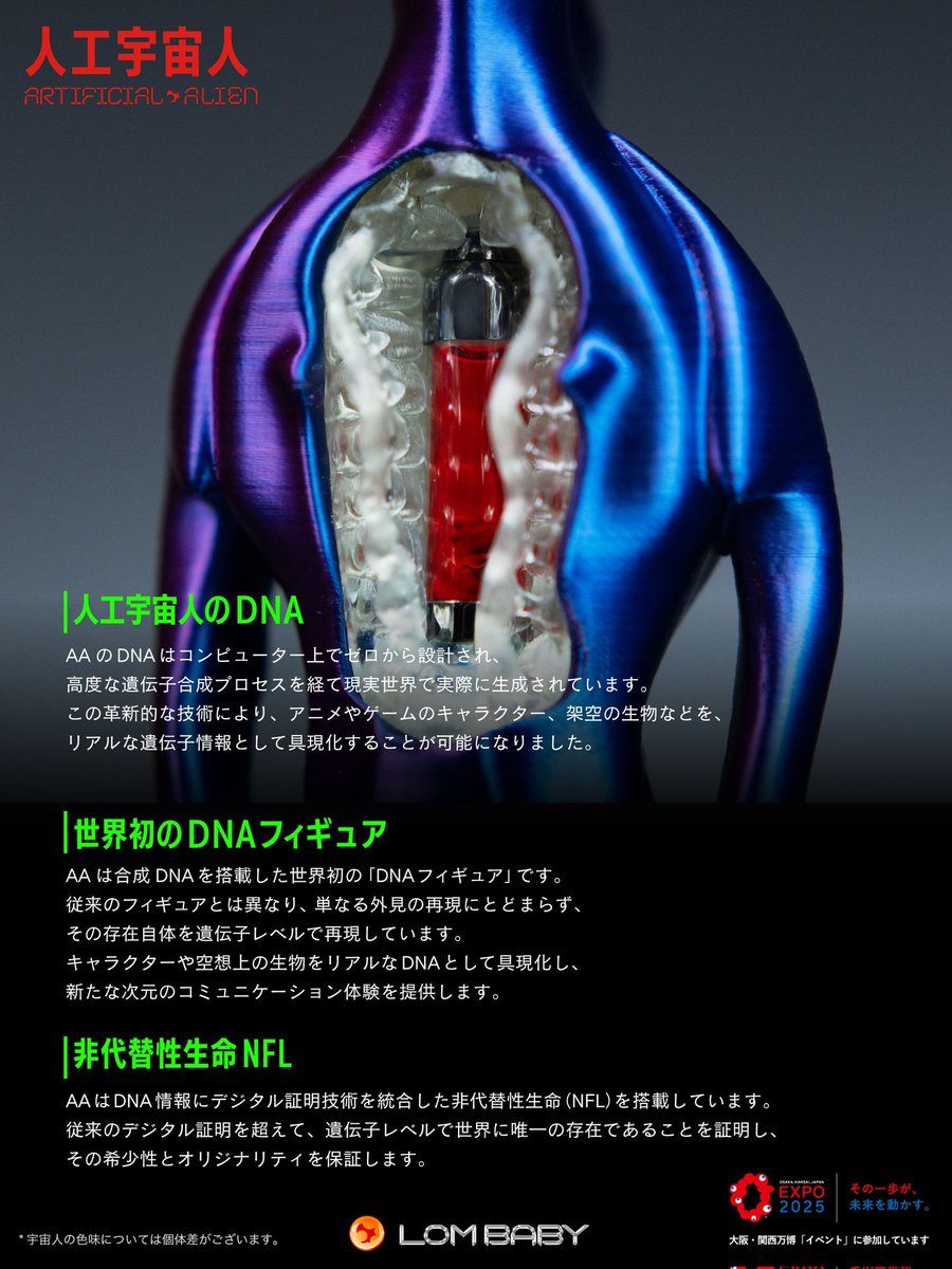 人工宇宙人のDNA』 AAのDNAはコンピューター上でゼロから設計され