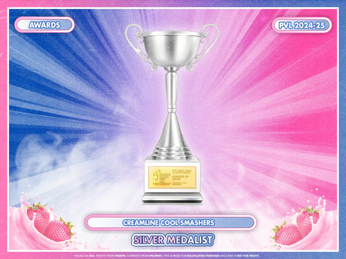 ㅤ
ㅤ
     ◢◤ RPWSMASHERS : AWARD
     ⓘ     RUNNER UP: Silver Medalist

     CR3AML1NE C00L SMASHERS
ㅤ
ㅤ