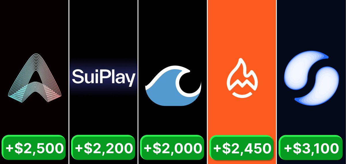 gmulun's tweet photo. These 5 SUI Airdrops Could Earn You $250,000!

Here’s a video guide how to get rewards 🧵👇 https://t.co/5oSlbh7I71