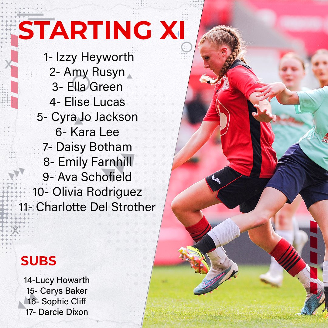 LSFAGirls's tweet photo. Here is your lineup for today’s game. https://t.co/iacuVem0r3