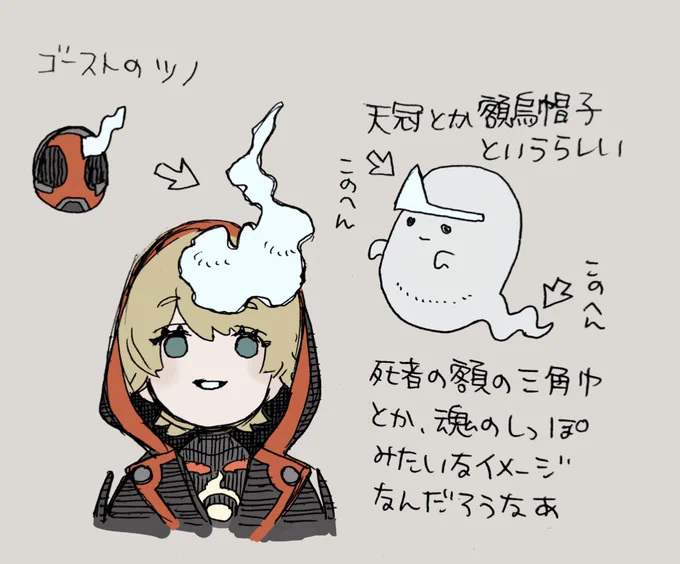 と思って描いてる 
