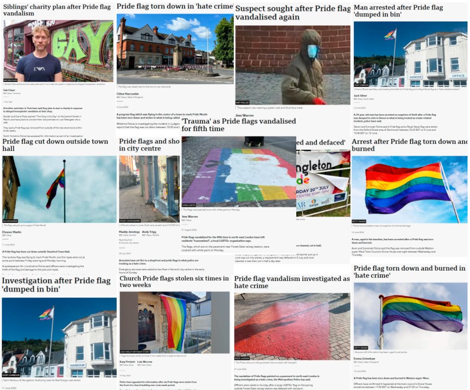 ripx4nutmeg's tweet photo. BBC News has now run at least 13 stories about Pride flags getting damaged in the last year. This is more than the number of stories it's run in that time exposing grooming gangs, and when it does, they disproportionately highlight white men https://t.co/oJ3Jt9gdG1