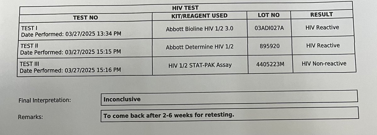Elle_engr's tweet photo. Went to my hub today to get refilled and got my confirmatory test result and for the third time it was Inconclusive or 1 out of 3 test was Non-reactive. So until now it’s not yet confirmed about my HIV status. Been waiting for it for over a year now. Anyone with the same issue?? https://t.co/83NN473JJT