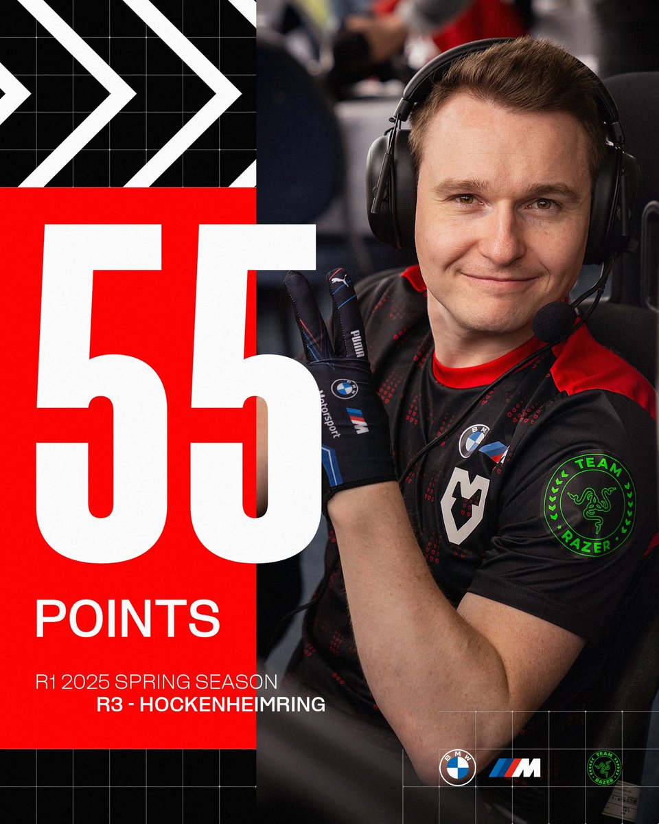 Maximilian Benecke (@maxbenecke11) on Twitter photo Final seeding race done โ
Finished P2 in the final at Hockenheim so good points which secured group B for the first qualifier race.
<a href="/BMWMotorsport/">BMW M Motorsport</a> Final seeding race done โ
Finished P2 in the final at Hockenheim so good points which secured group B for the first qualifier race.
<a href="/BMWMotorsport/">BMW M Motorsport</a>
