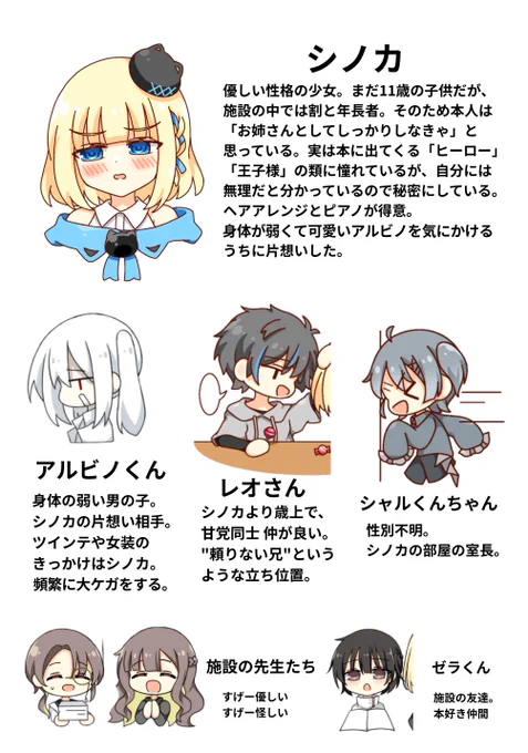 キャラ設定の補足です
よその子もお借りしたのでまとめてあります!事前関係結ばせて頂いた方々なのですが、勝手にお借りしてすみませんでした🙇‍♀️💦 