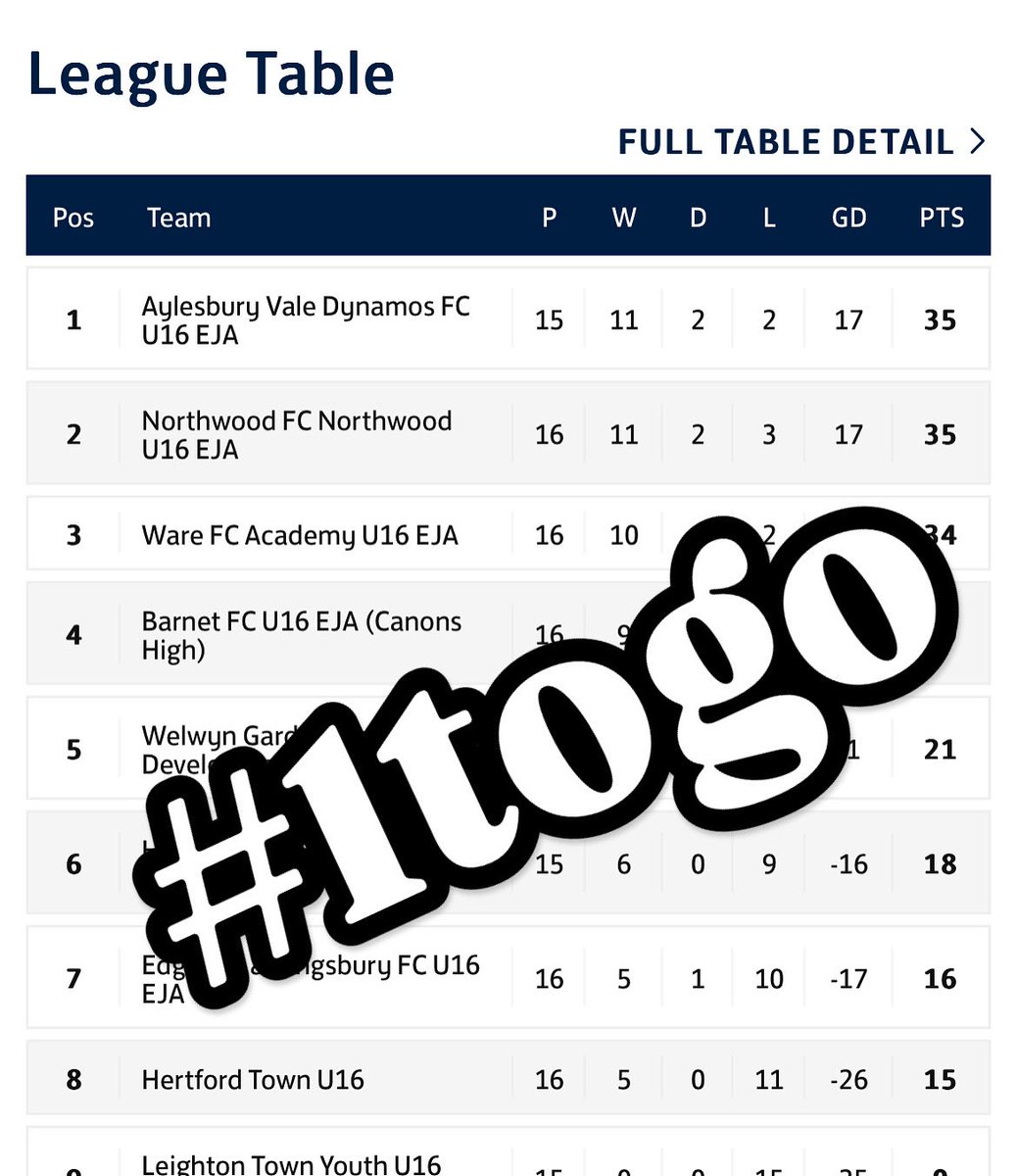 Aylesbury Vale Dynamos EJA U16s (@avdfc_eja15) on Twitter photo 