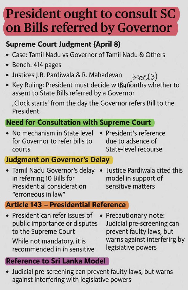 UPSCbasics's tweet photo. The Hindu summary 

#upsc2025 #UPSC #upsccivils https://t.co/HargJj0edS