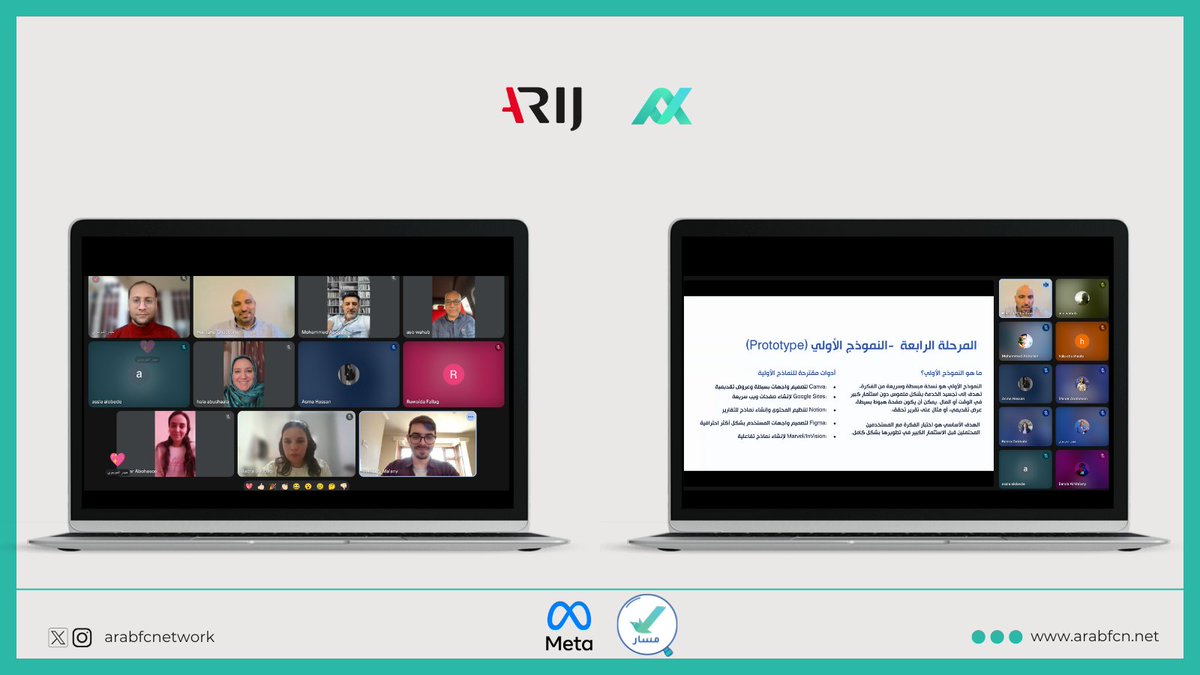 شارك 9 متدربين/ات من المؤسسات الخمس في برنامج #مسار الإرشادي، في ورشة العمل الرابعة ضمن مساق البناء المؤسساتي، التي ركزت على التفكير التصميمي لمؤسسات تدقيق المعلومات.

🎯تعرّف المشاركون/ات على منهجية التصميم المتمحورة حول المستخدم، وأهميتها في ابتكار حلول تُلبي تطلعات الجمهور.