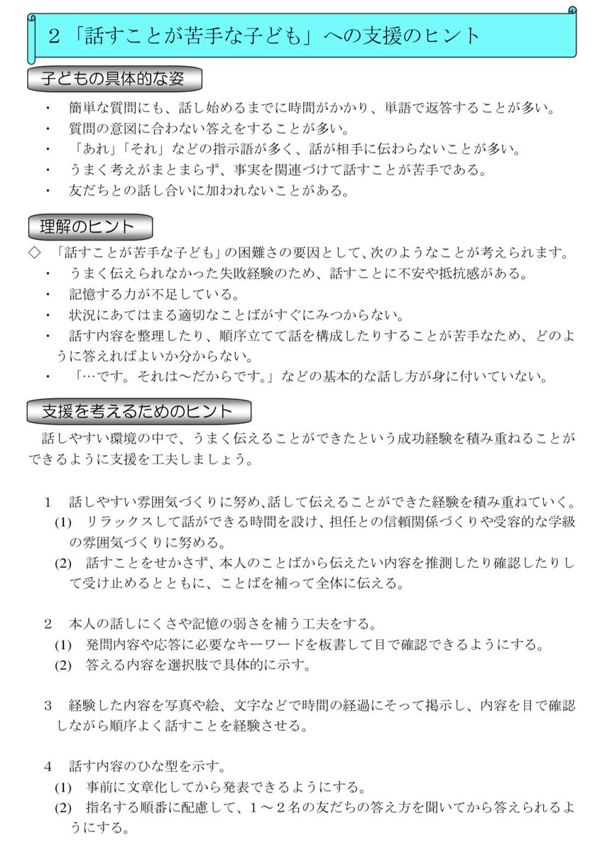 kazu_t_t0153's tweet photo. 必ず確認しておきたい

①【聞き取りが苦手な子ども】への支援のヒント

② 【話すことが苦手な子ども】への支援のヒント

③ 【読むことが苦手な子ども】への支援のヒント

④ 【読み取りが苦手な子ども】への支援のヒント

『通常学級の中でできる支援ヒント集』より https://t.co/AvO0eMGAMb