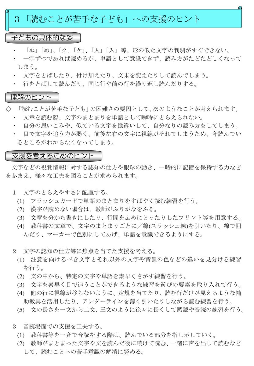 kazu_t_t0153's tweet photo. 必ず確認しておきたい

①【聞き取りが苦手な子ども】への支援のヒント

② 【話すことが苦手な子ども】への支援のヒント

③ 【読むことが苦手な子ども】への支援のヒント

④ 【読み取りが苦手な子ども】への支援のヒント

『通常学級の中でできる支援ヒント集』より https://t.co/AvO0eMGAMb