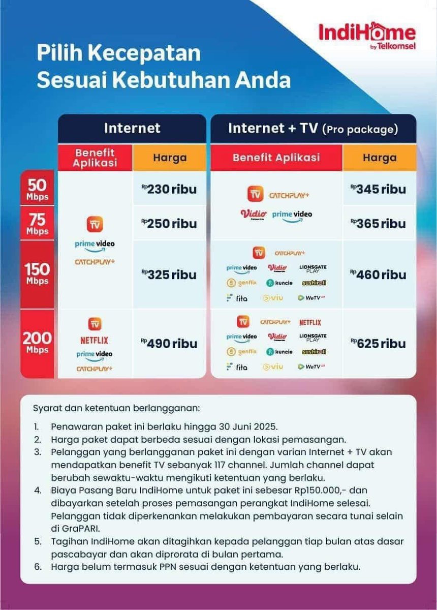 athfin12's tweet photo. @IndiHome apakah promo ini masih berlaku? https://t.co/FJlUN70YiE