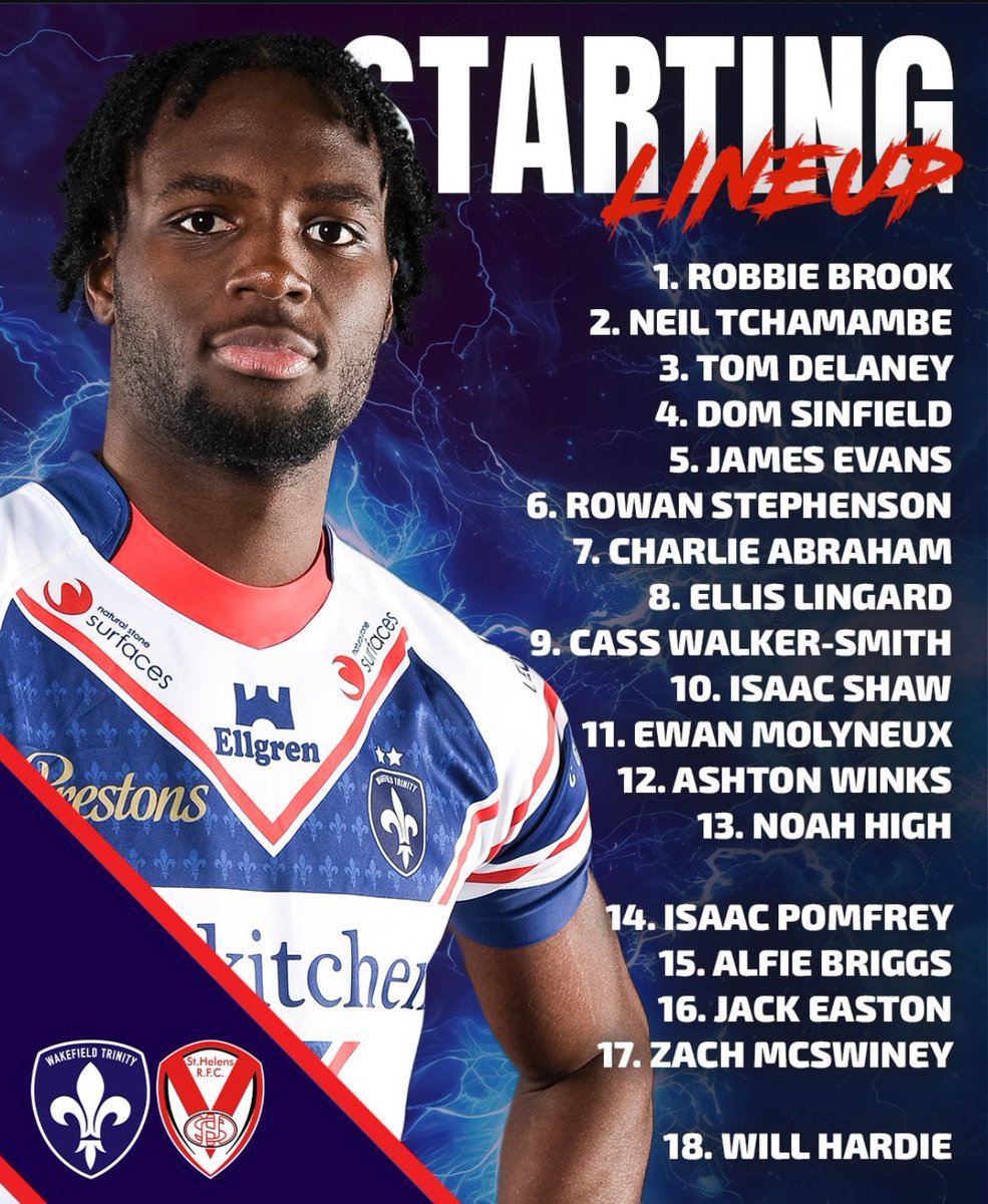 LBU Rugby League tweet media