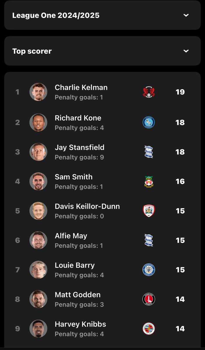 Footy Accumulators tweet media