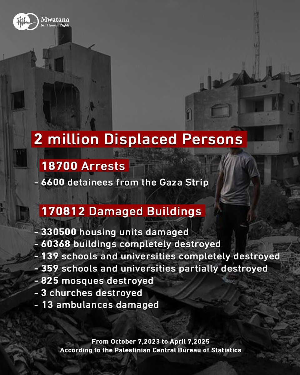 Since Israel resumed its genocidal war on the Gaza Strip in the early hours of Tuesday, March 18, 2025, the total death toll has reached 51,705 as of April 7, 2025 — the vast majority being in Gaza, with 50,699 killed, most of whom are women and children.

#mwatana #Gaza