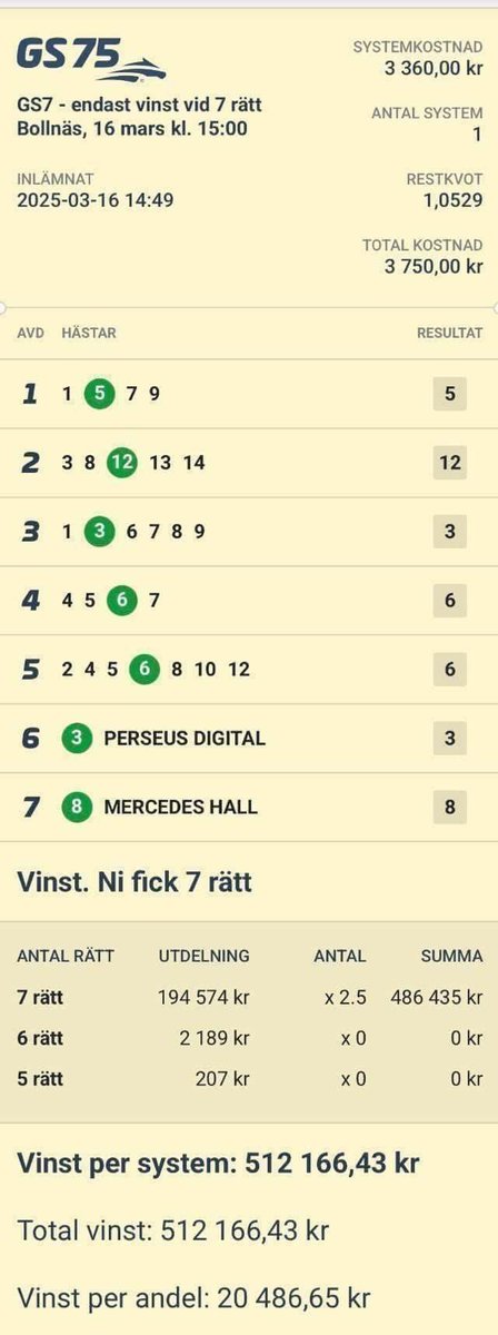 spindelnstrav's tweet photo. Gs75 Rättvik full pott Gånger 2 senast

https://t.co/HtTDojvKm7 https://t.co/i1P6Pt7LGM