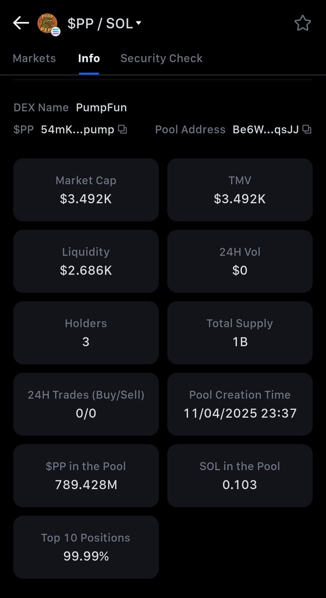 PoopPepeCoin's tweet photo. Everything’s locked, verified, and set. No minting, no freezes, no tricks.
$PP is ready to take over the blockchain. 3 holders so far... we’re just getting started.
#PoopPepe #PP #SewerSquad #MemeCoin #CryptoRevolution https://t.co/Z3iUpQjMAx