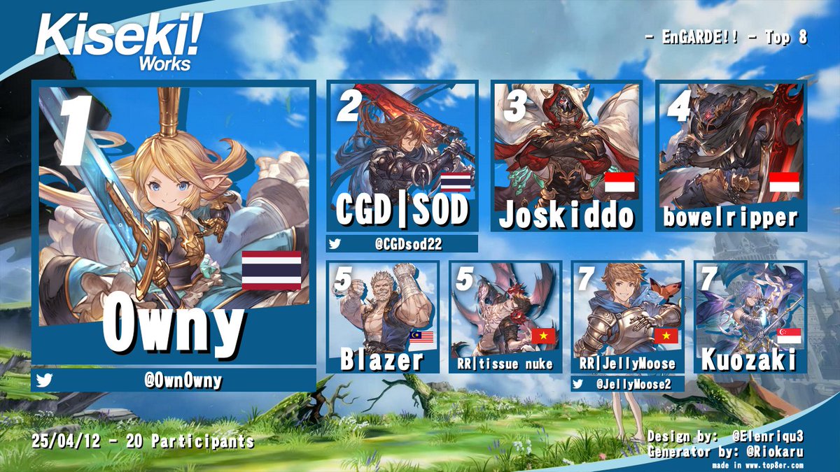 Zui | GBVSR TO Man | YUNISONIC WINGS tweet media