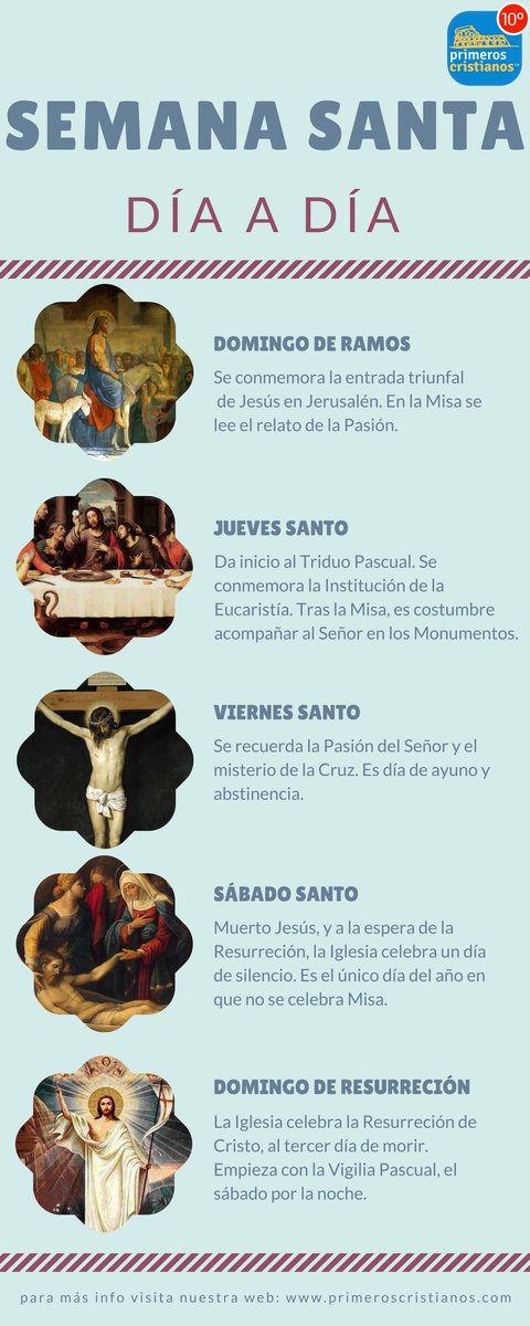 1osCristianos's tweet photo. Qué significado tiene cada día de la Semana Santa.

Hoy, domingo de Ramos, la entrada de Jesús en Jerusalén.

#DomingoDeRamos 

https://t.co/EzHuuc8oni https://t.co/Bx5Soeqn4K