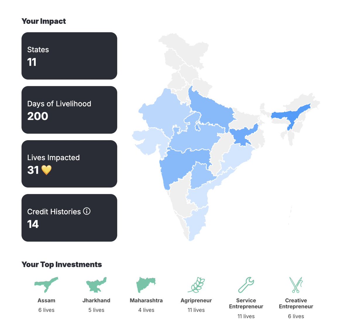 rohitmalekar.eth tweet media