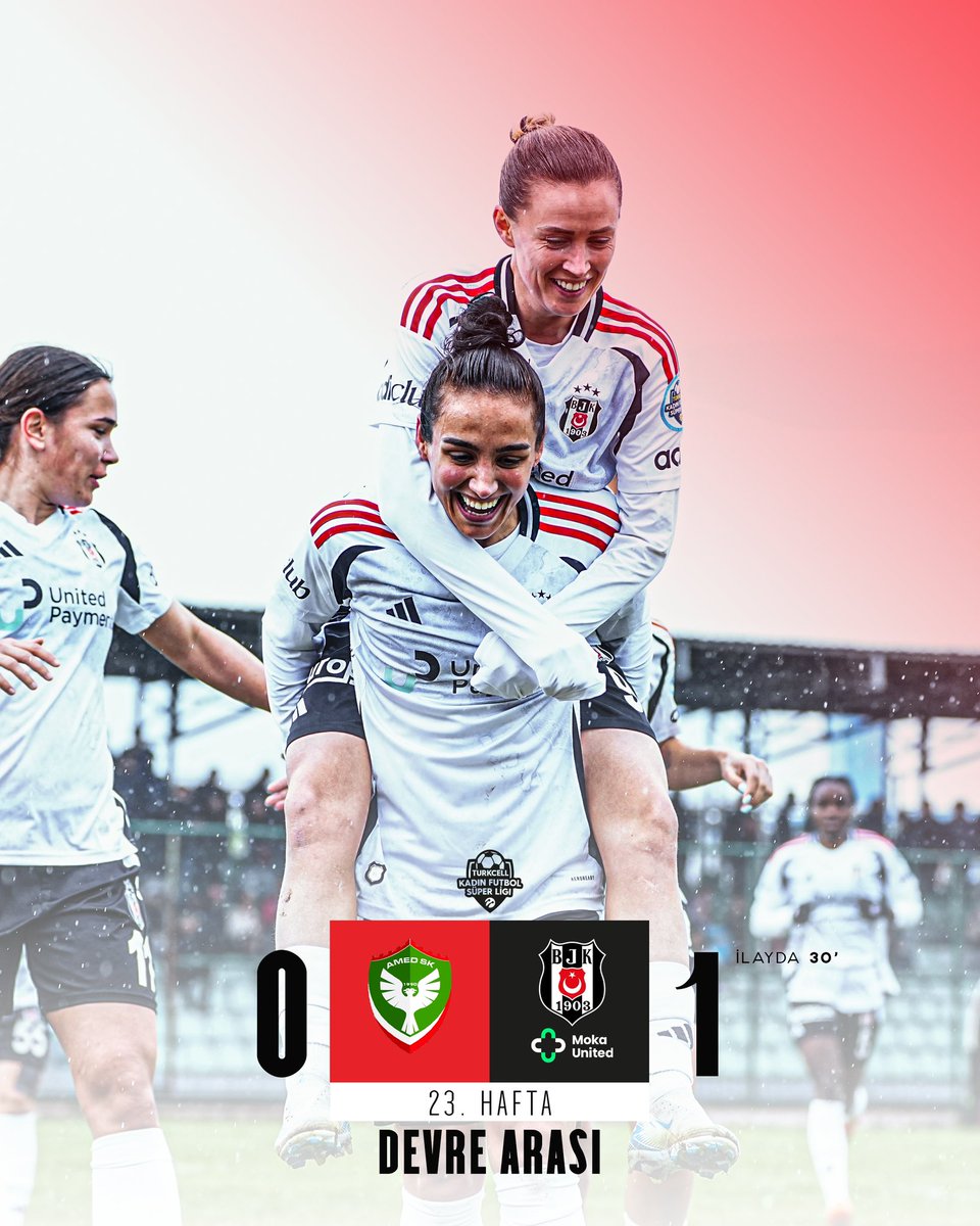 BJKKadinFutbol's tweet photo. Karşılaşmanın ilk yarısını 1-0 önde tamamladık. 💪
30’ İlayda Civelek ⚽
#ASFvBJK 🦅 https://t.co/jakgZFwuZx
