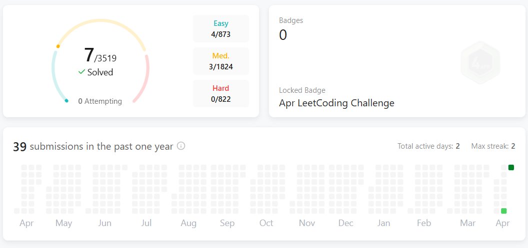 Day 2 of #100DaysOfCode
Solved string problems on LeetCode today. Focused on palindromes and prefixes. Learned center expansion for optimization.
#LeetCode #Coding #DevLife #ProblemSolving #CodeNewbie
