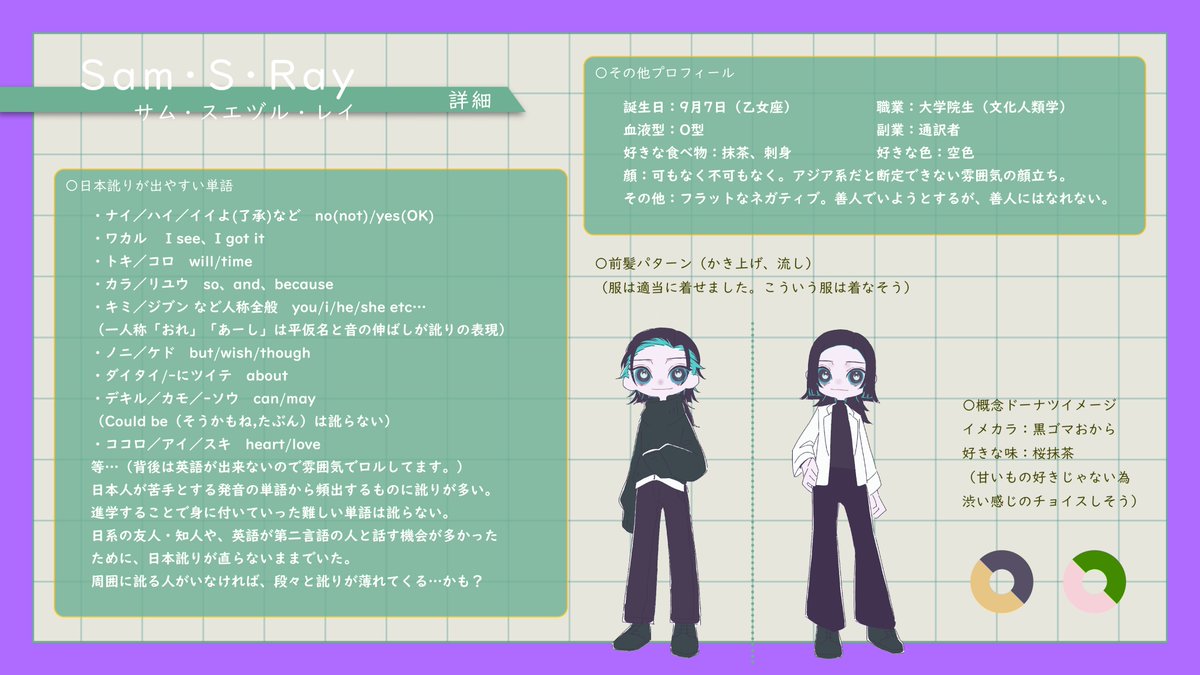 yozu04's tweet photo. #ホルマジ_メモリー
「ラボでの生活…楽しかったな～。ミンナと会えて良かったよー」 https://t.co/0qXtrFQgN6