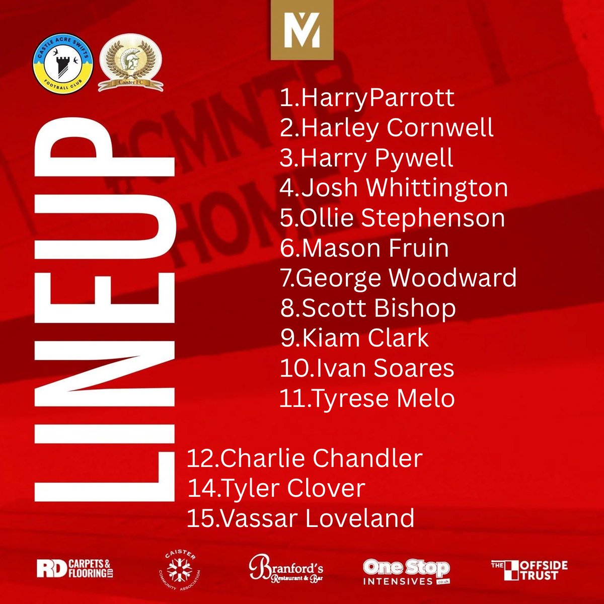 🔴⚪️FINAL RESULT 1-1⚪️🔴

Massive credit to our squad who put in a brilliant performance to secure a point against a tough Castle Acre side. 

Josh Whitts with the goal and a man of the match performance from young goalkeeper Harry Parrott! #CMNTB