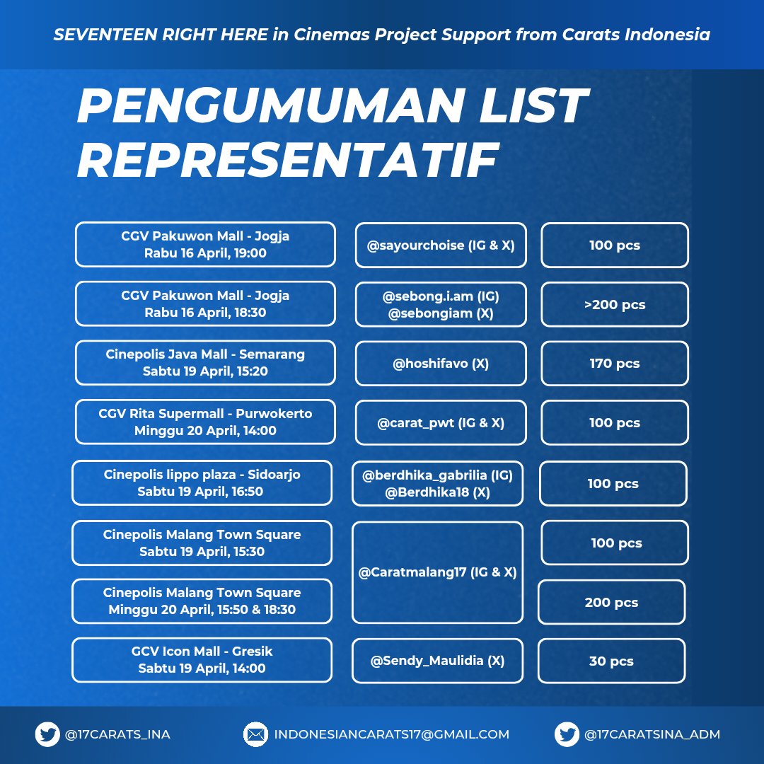 17CARATS_INA's tweet image. [#PROJECT] Berikut ini detail representatif untuk SEVENTEEN RIGHT HERE in Cinemas Project Support from CARATs INDONESIA

🗓️ 16 - 20 April 2025
📍Tertera di gambar sesuai daerah masing-masing 

@pledis_17 #SEVENTEEN #세븐틴